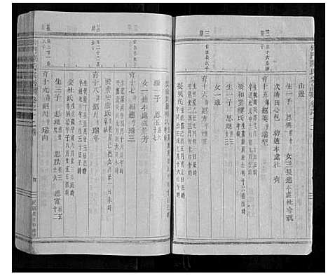 [陈]松门陈氏宗谱 (浙江) 松门陈氏家谱_六.pdf