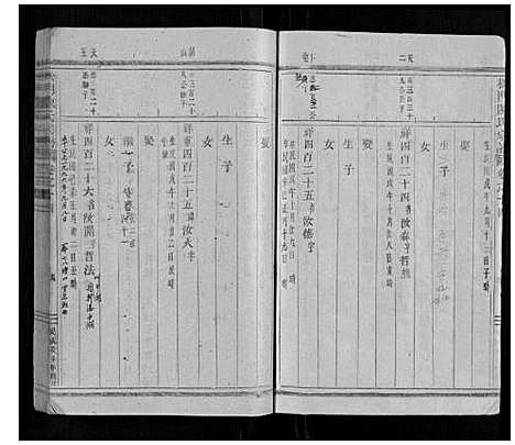 [陈]松门陈氏宗谱 (浙江) 松门陈氏家谱_十一.pdf