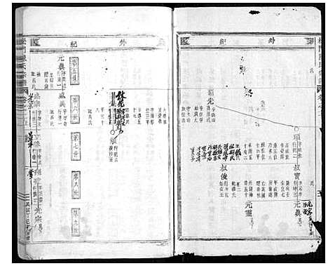 [陈]松门陈氏宗谱_20卷 (浙江) 松门陈氏家谱_二.pdf