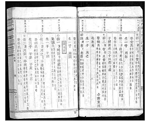 [陈]松门陈氏宗谱_20卷 (浙江) 松门陈氏家谱_五.pdf