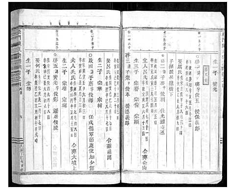 [陈]松门陈氏宗谱_20卷 (浙江) 松门陈氏家谱_五.pdf