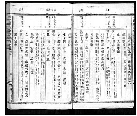 [陈]松门陈氏宗谱_20卷 (浙江) 松门陈氏家谱_七.pdf