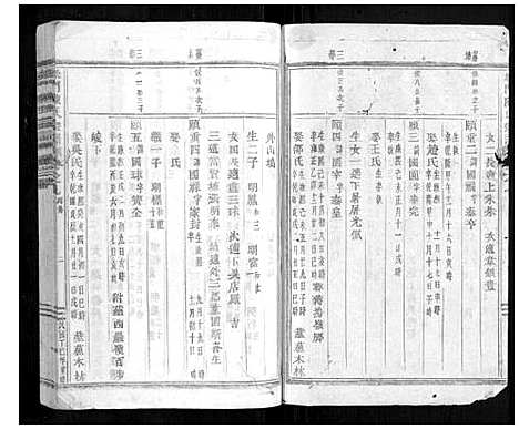 [陈]松门陈氏宗谱_20卷 (浙江) 松门陈氏家谱_八.pdf