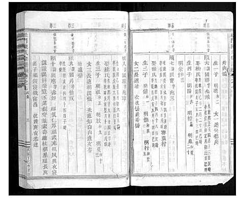 [陈]松门陈氏宗谱_20卷 (浙江) 松门陈氏家谱_八.pdf