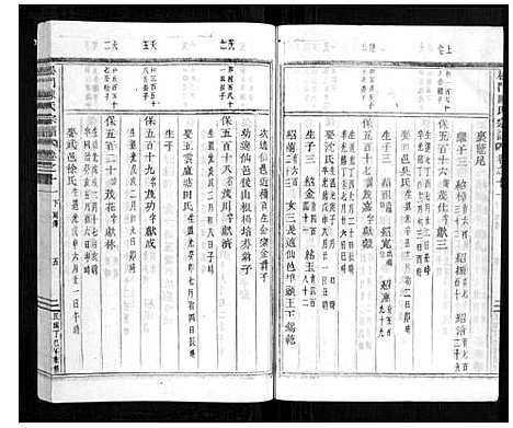 [陈]松门陈氏宗谱_20卷 (浙江) 松门陈氏家谱_十二.pdf