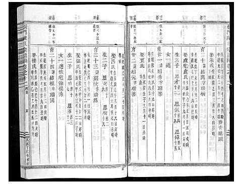 [陈]松门陈氏宗谱_20卷 (浙江) 松门陈氏家谱_十三.pdf