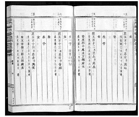 [陈]松门陈氏宗谱_20卷 (浙江) 松门陈氏家谱_十六.pdf