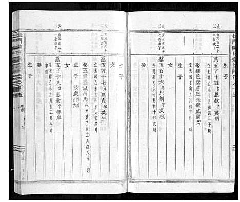 [陈]松门陈氏宗谱_20卷 (浙江) 松门陈氏家谱_十六.pdf