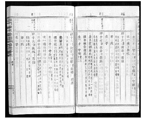 [陈]松门陈氏宗谱_20卷 (浙江) 松门陈氏家谱_十七.pdf