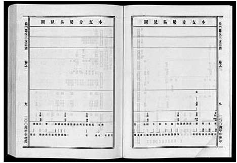 [龚]松门龚氏三支宗谱_5卷 (浙江) 松门龚氏三支家谱_二.pdf