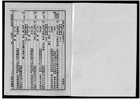 [龚]松门龚氏三支宗谱_5卷 (浙江) 松门龚氏三支家谱_三.pdf