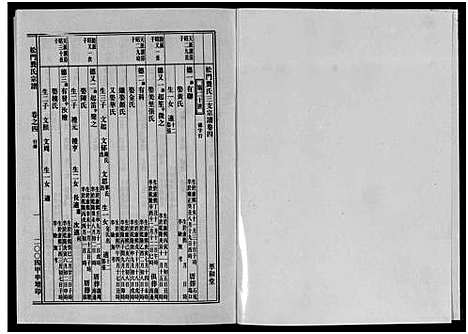 [龚]松门龚氏三支宗谱_5卷 (浙江) 松门龚氏三支家谱_四.pdf