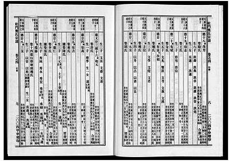 [龚]松门龚氏三支宗谱_5卷 (浙江) 松门龚氏三支家谱_四.pdf