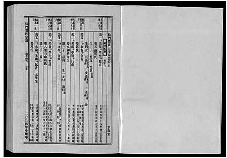 [龚]松门龚氏三支宗谱_5卷 (浙江) 松门龚氏三支家谱_五.pdf