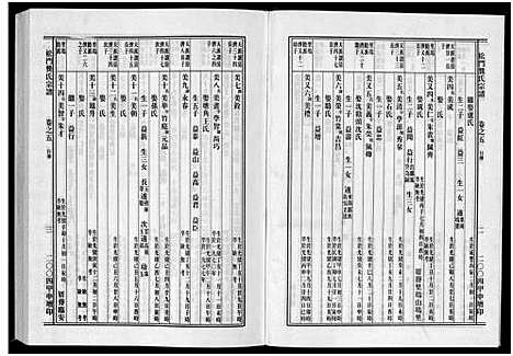 [龚]松门龚氏三支宗谱_5卷 (浙江) 松门龚氏三支家谱_五.pdf