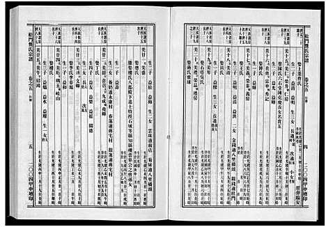 [龚]松门龚氏三支宗谱_5卷 (浙江) 松门龚氏三支家谱_五.pdf