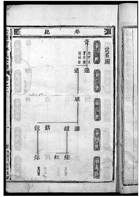 [林]林氏宗谱_8卷 (浙江) 林氏家谱_三.pdf