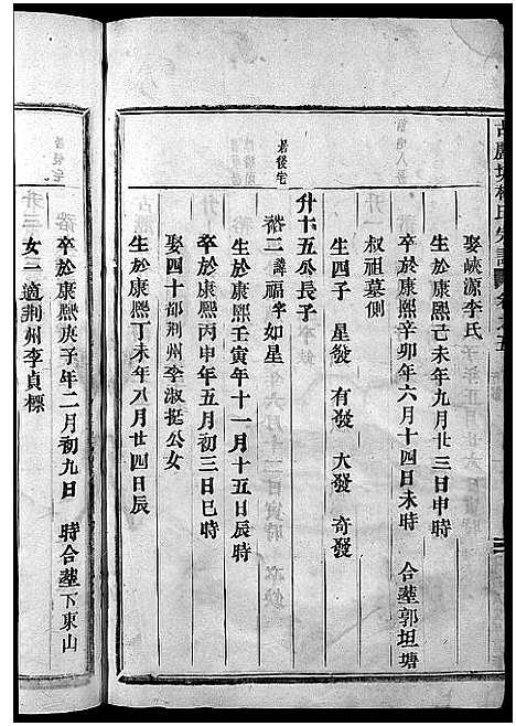 [林]林氏宗谱_8卷 (浙江) 林氏家谱_六.pdf