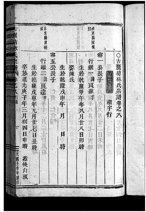 [林]林氏宗谱_8卷 (浙江) 林氏家谱_九.pdf