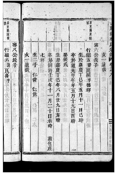 [林]林氏宗谱_8卷 (浙江) 林氏家谱_九.pdf