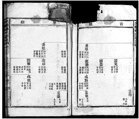 [林]林氏宗谱_卷数不详 (浙江) 林氏家谱_三.pdf