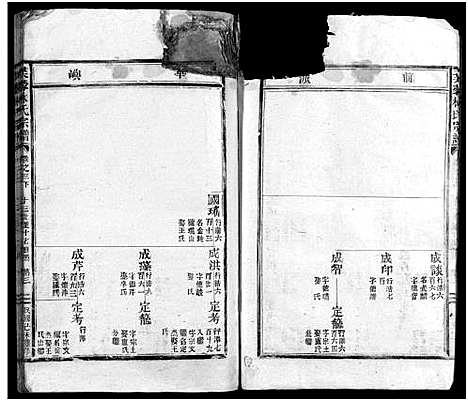 [林]林氏宗谱_卷数不详 (浙江) 林氏家谱_三.pdf