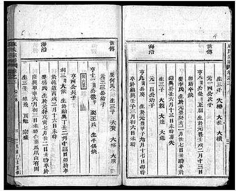 [麻]柏溪麻氏宗谱_10卷 (浙江) 柏溪麻氏家谱_三.pdf