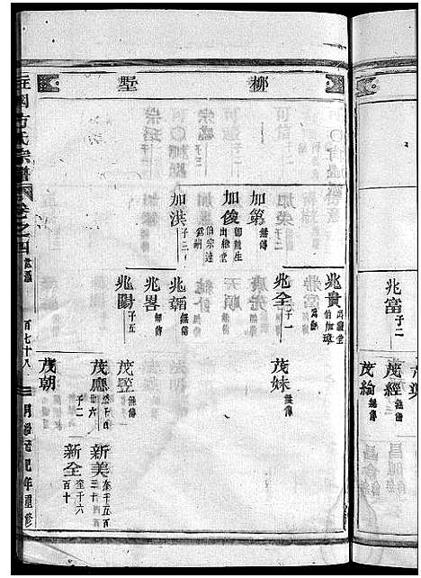 [方]柱国方氏宗谱_23卷首1卷 (浙江) 柱国方氏家谱_十二.pdf