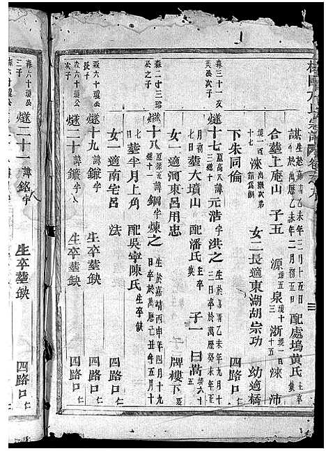 [方]柱国方氏宗谱_23卷首1卷 (浙江) 柱国方氏家谱_十九.pdf