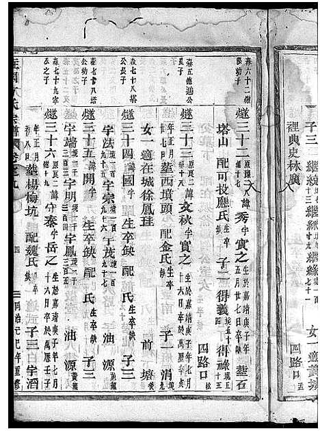 [方]柱国方氏宗谱_23卷首1卷 (浙江) 柱国方氏家谱_十九.pdf