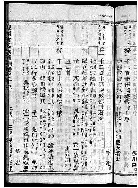 [方]柱国方氏宗谱_23卷首1卷 (浙江) 柱国方氏家谱_二十四.pdf