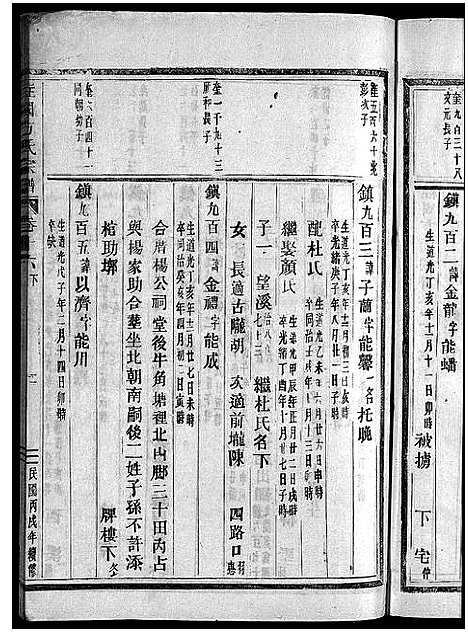 [方]柱国方氏宗谱_23卷首1卷 (浙江) 柱国方氏家谱_三十一.pdf