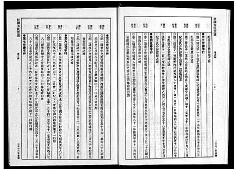 [方]柱国方氏宗谱_8卷 (浙江) 柱国方氏家谱_三.pdf