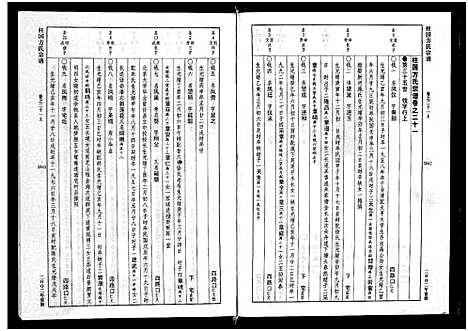 [方]柱国方氏宗谱_8卷 (浙江) 柱国方氏家谱_八.pdf