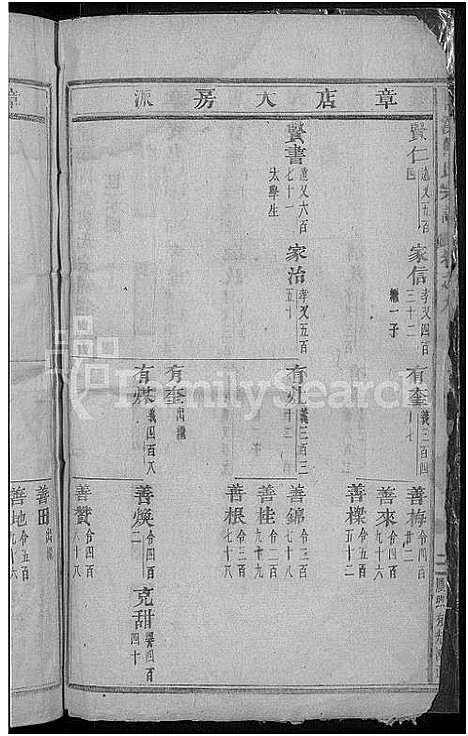 [傅]柳溪傅氏宗谱_22卷 (浙江) 柳溪傅氏家谱_十.pdf