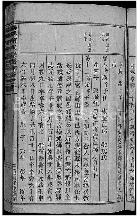 [傅]柳溪傅氏宗谱_22卷 (浙江) 柳溪傅氏家谱_十一.pdf