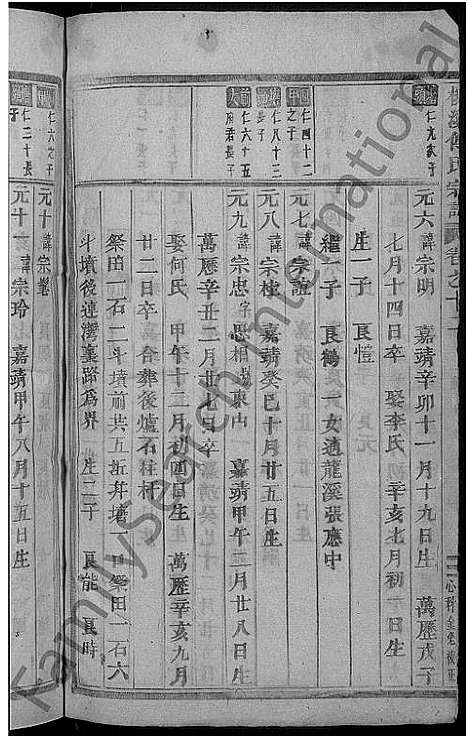 [傅]柳溪傅氏宗谱_22卷 (浙江) 柳溪傅氏家谱_十二.pdf