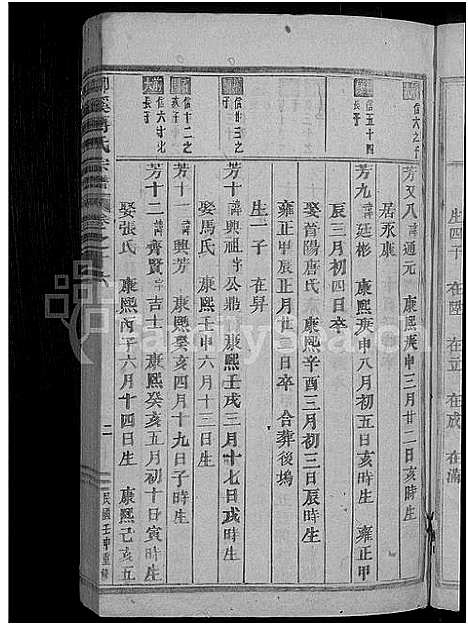 [傅]柳溪傅氏宗谱_22卷 (浙江) 柳溪傅氏家谱_十六.pdf