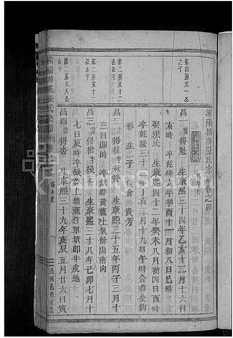 [张]柳溪张氏宗谱_8卷 (浙江) 柳溪张氏家谱_四.pdf