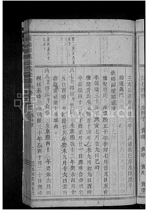 [张]柳溪张氏宗谱_8卷 (浙江) 柳溪张氏家谱_四.pdf