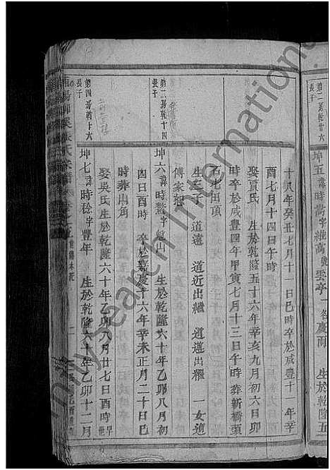 [张]柳溪张氏宗谱_8卷 (浙江) 柳溪张氏家谱_五.pdf