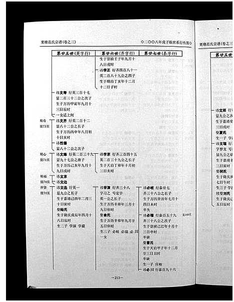 [范]栗塘范氏宗谱_8卷 (浙江) 栗塘范氏家谱_三.pdf