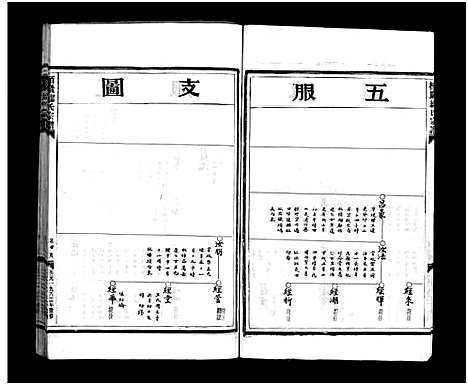 [缪]栢巖缪氏宗谱_不分卷 (浙江) 栢巖缪氏家谱_二.pdf