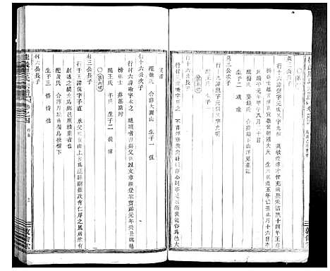 [应]桂巖应氏宗谱_10卷 (浙江) 桂巖应氏家谱_三.pdf