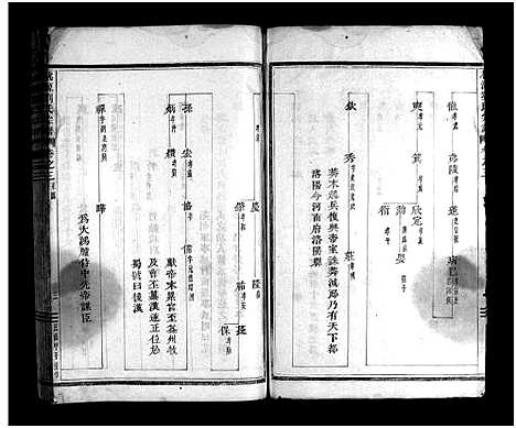 [刘]桃源刘氏宗谱_8卷 (浙江) 桃源刘氏家谱_三.pdf