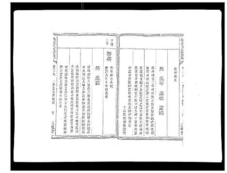 [王]桃源王氏宗谱_60卷首末各1卷 (浙江) 桃源王氏家谱_二.pdf