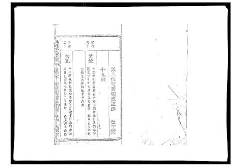 [王]桃源王氏宗谱_60卷首末各1卷 (浙江) 桃源王氏家谱_三.pdf