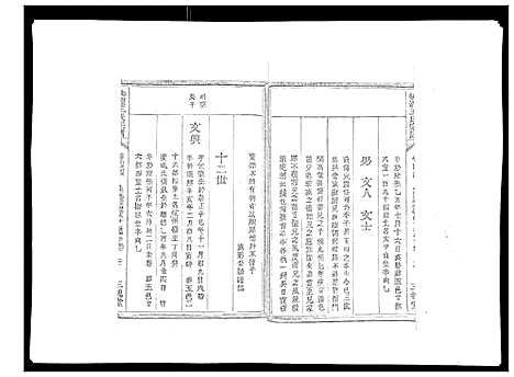 [王]桃源王氏宗谱_60卷首末各1卷 (浙江) 桃源王氏家谱_四.pdf