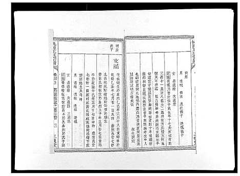 [王]桃源王氏宗谱_60卷首末各1卷 (浙江) 桃源王氏家谱_五.pdf