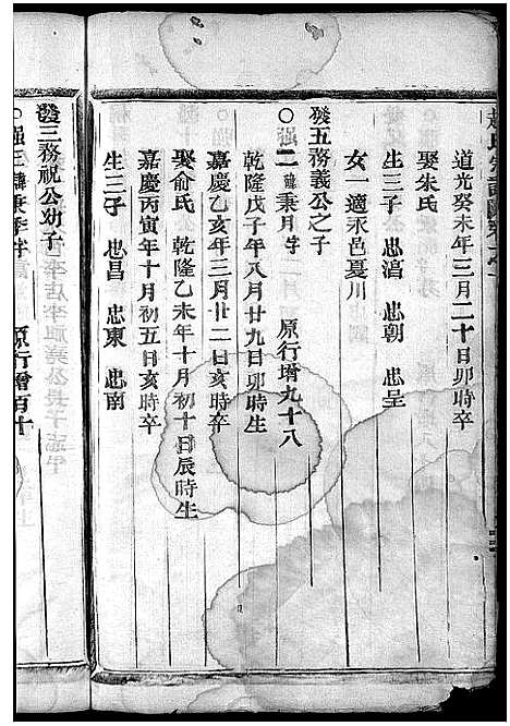 [赵]桐琴赵氏家乘_12卷 (浙江) 桐琴赵氏家乘 _十.pdf